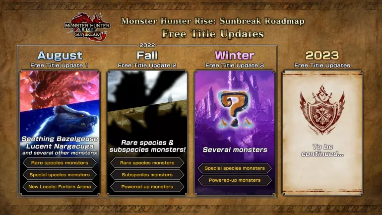 Monster Hunter Rise: Coucher de soleil Monster Hunter Rise: Coucher de soleil