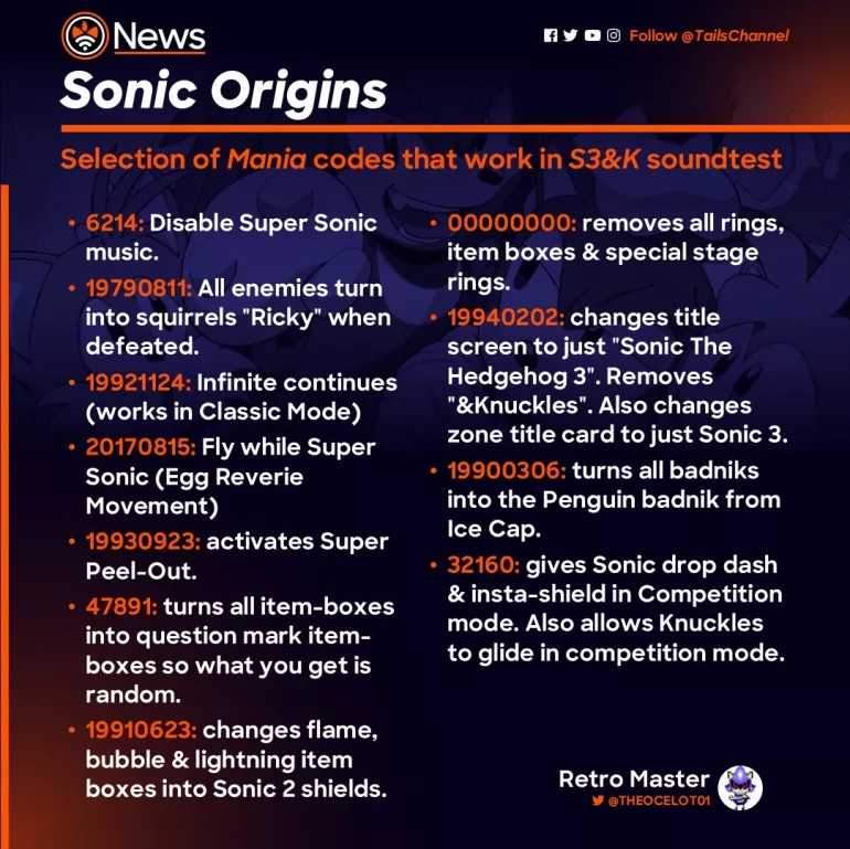 Image : @TailsChannel Image : @TailsChannel